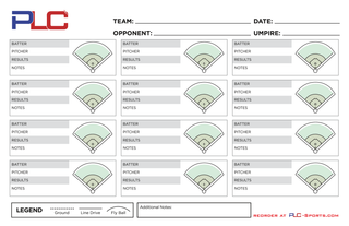PLC Sports Personalized Hitting Spray Chart V1 Side 1