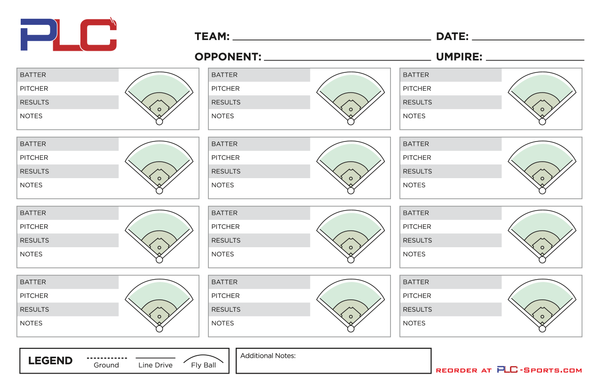 PLC Sports Personalized Hitting Spray Chart V1 Side 1