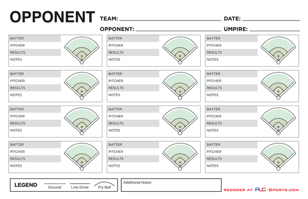 PLC Sports Personalized Hitting Spray Chart V1 Side B