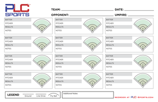 PLC Sports Custom Hitting Spray Chart V1 Side A