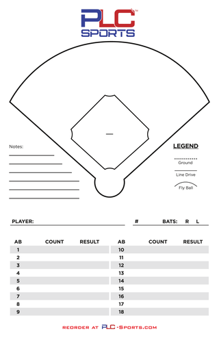 Hitting Spray Chart V2