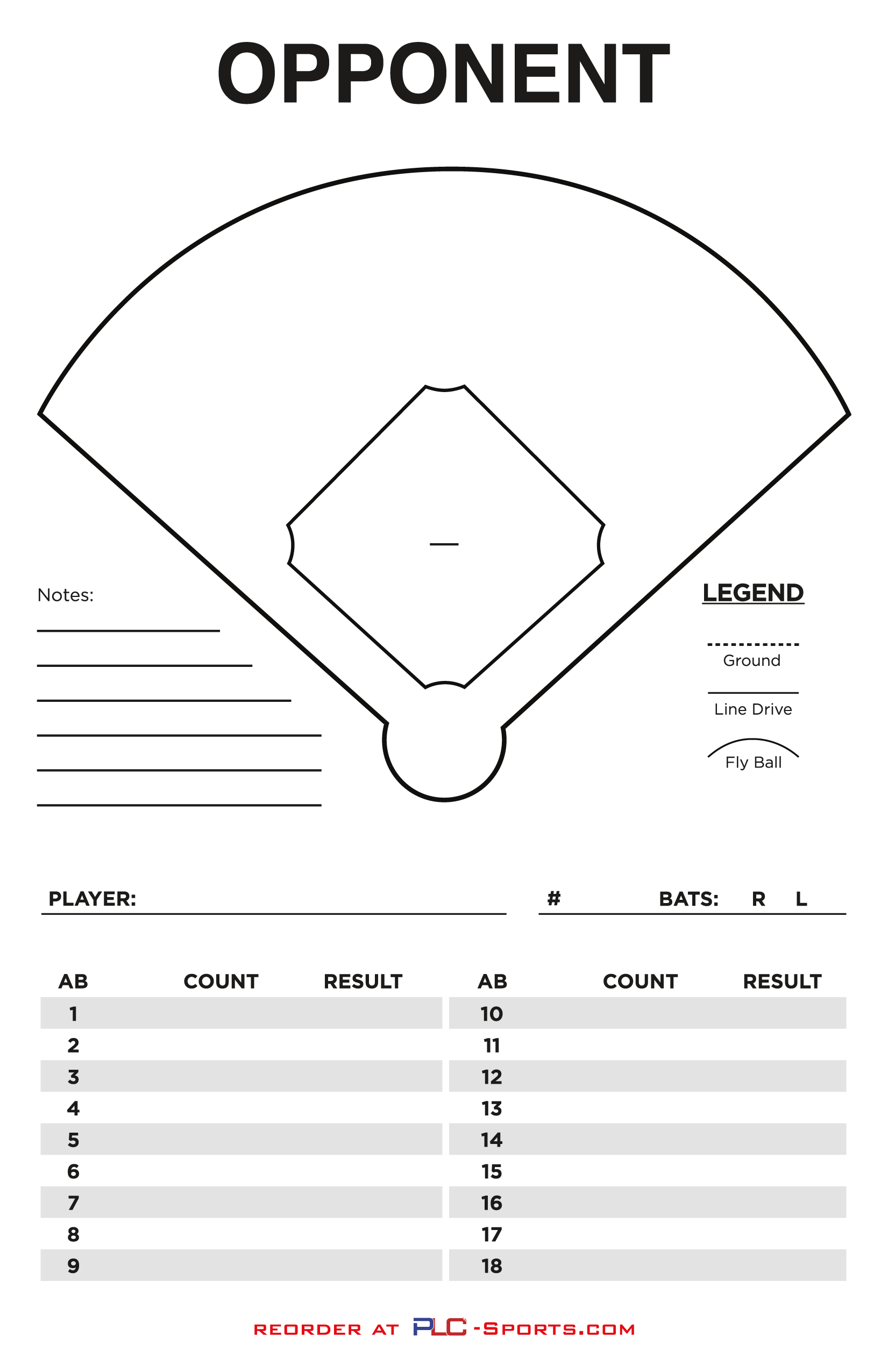 Hitting Spray Chart V2 | Personalized Lineup Cards